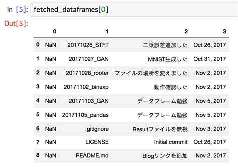 pandas match values in two dataframes