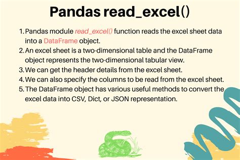 pandas read_excel function in python