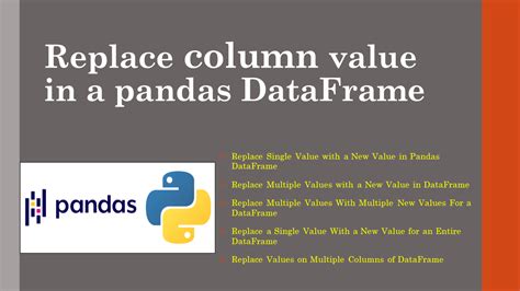 pandas replace blank with value from another column
