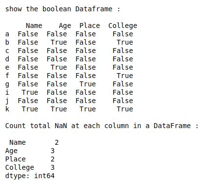 pandas replace missing values with string