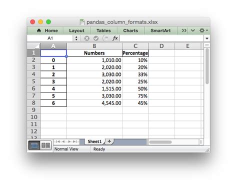 pandas to excel column size