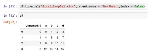 pandas to excel index false not working