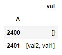pandas valueerror must produce aggregated value