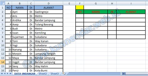 Rumus Excel IF AND OR NOT Video Tutorial Microsoft Excel YouTube