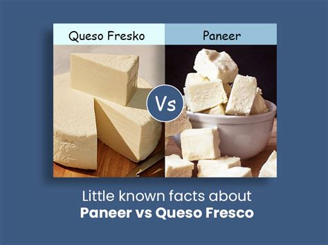 Paneer Vs Queso Blanco