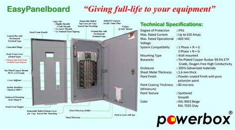 Panel Board Specifications