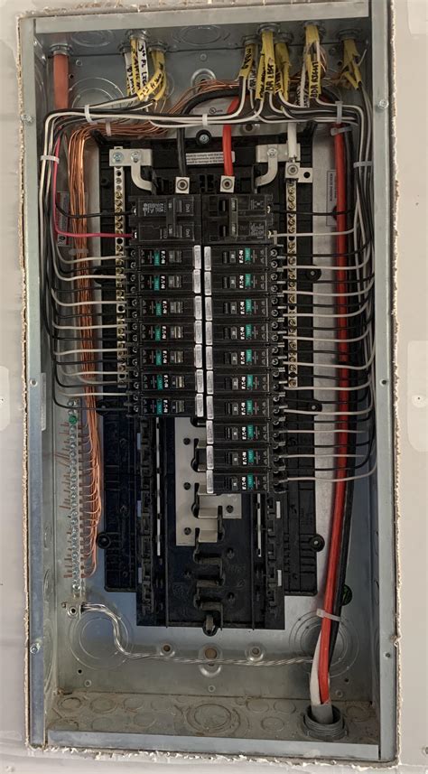Panel Box With Breakers