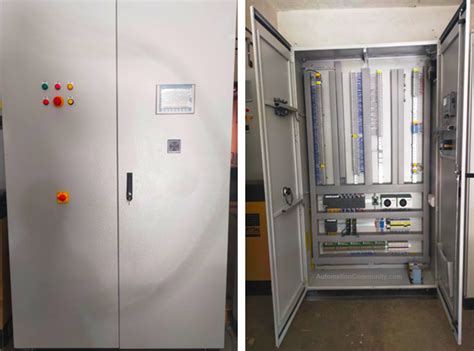 Panel Testing Procedure And Its Documentation