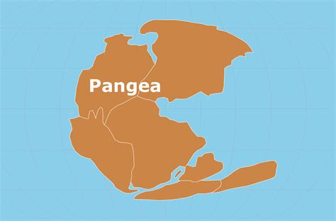 Pangaea's