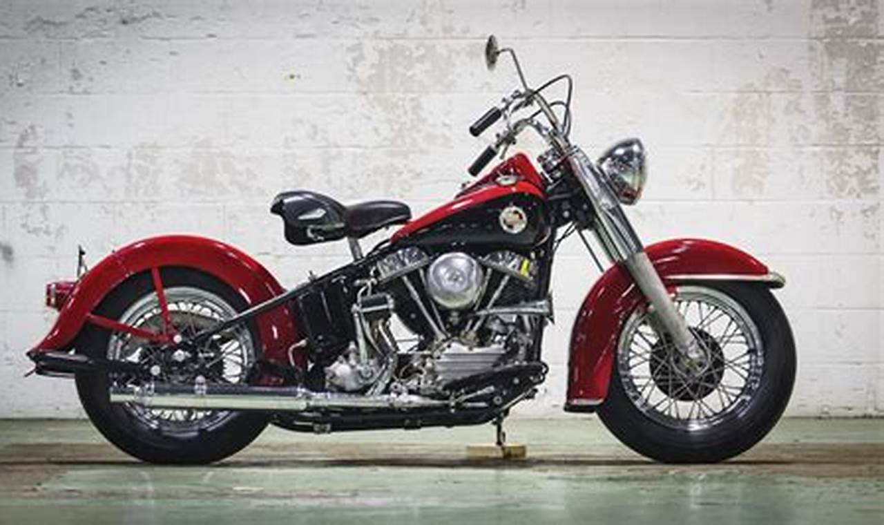Unveiling the Panhead Harley: A Journey of Discovery and Insight
