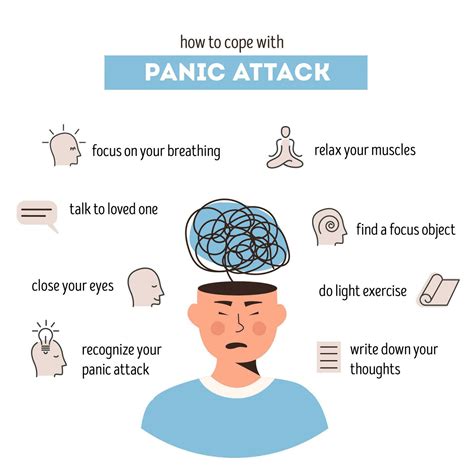 panic attack mental health