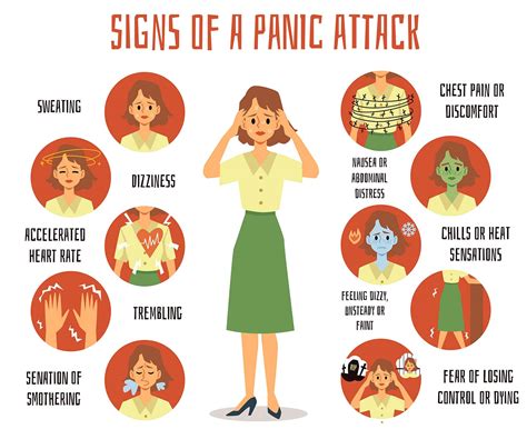 Panic Attacks and Anxiety: Understanding the Hidden Connection