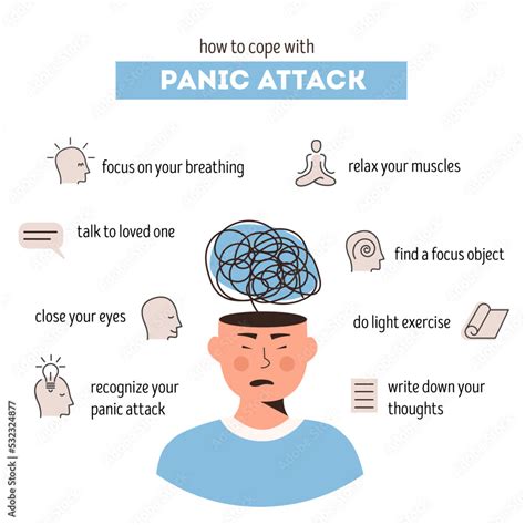 panic attacks and eye problems
