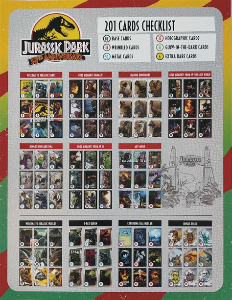 panini jurassic park 30th anniversary