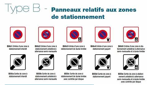 Panneau De Signalisation Stationnement Signification Types B x Relatifs Au JR