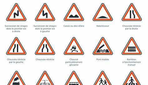 Panneau Jaune Et Blanc Route De Signalisation — Image Vectorielle