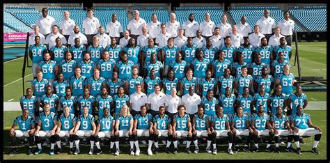 Panthers Football Roster
