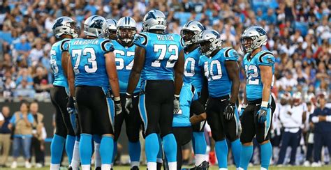 Panthers Roster 2018