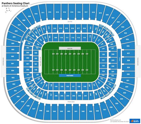 panthers stadium seating chart