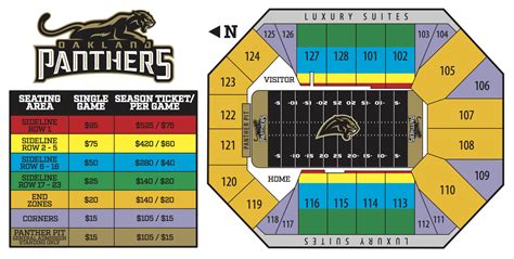 panthers tickets prices 2023