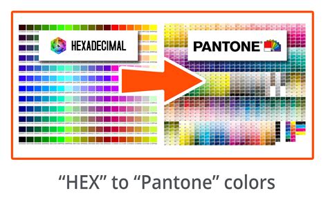 pantone hex code converter