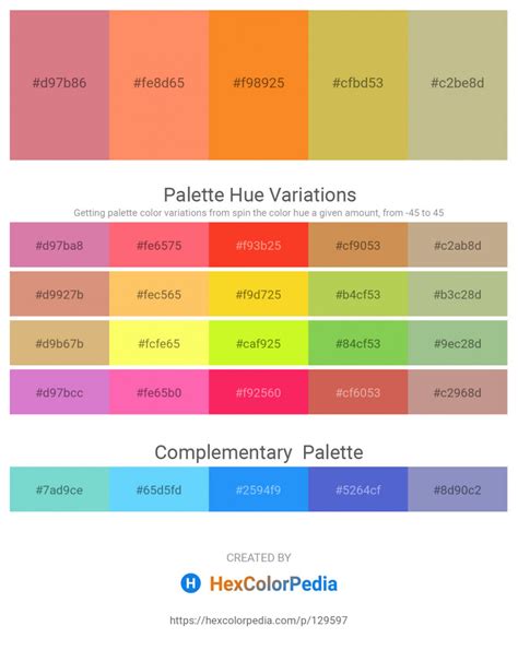 Pantone Color of the Year 2025 PANTONE Mocha Mousse