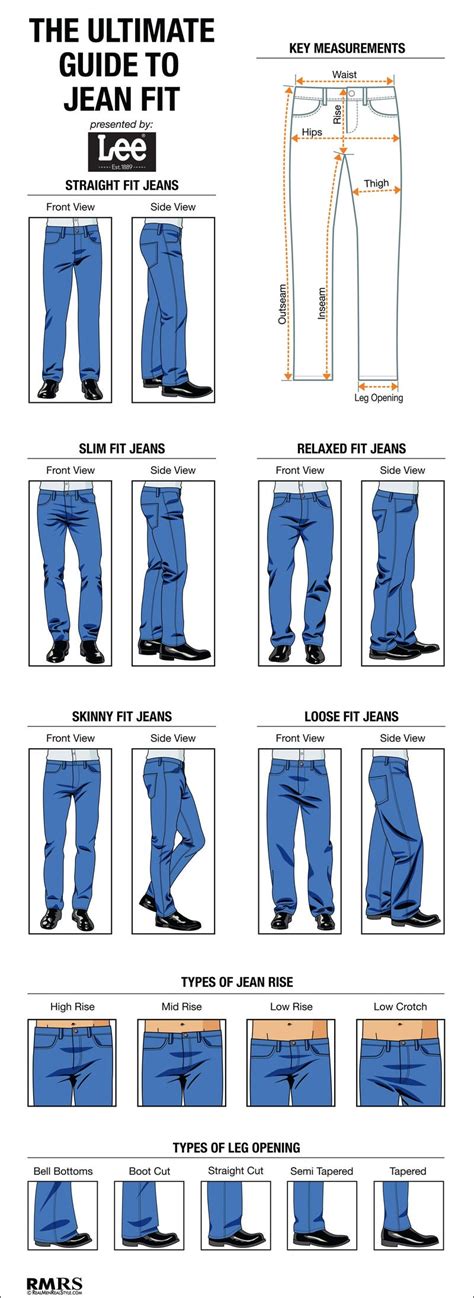 pants fit guide