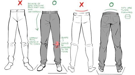Pants Folds Drawing