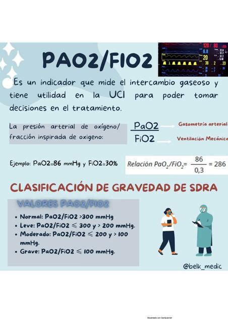 pao2/fio2 300