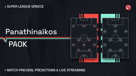 paok vs panathinaikos live streaming