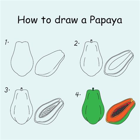 Papayas Drawing