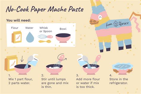 NoCook Paper Mache Glue Recipe for Kids Paper Diy