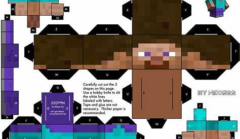 Image detail for -Ahora algunos bloques del minecraft: | Minecraft para