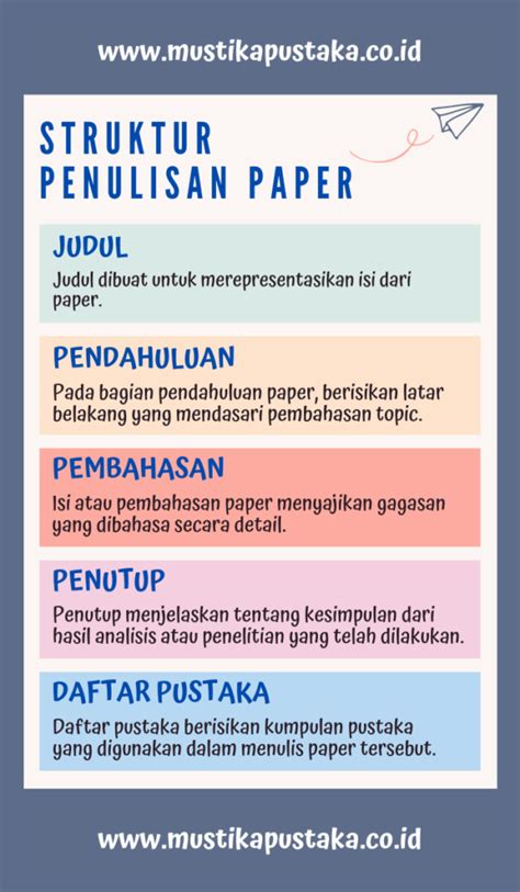 (DOC) Paper, Contoh Paper, Membuat Paper Apensi Paridoh Academia.edu