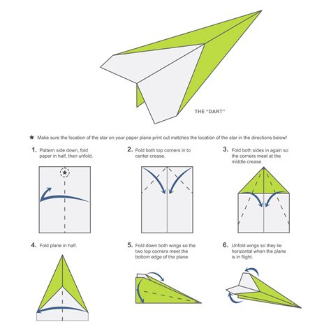 Paper Airplane Templates Printable: Tips, Tricks, And Design Ideas