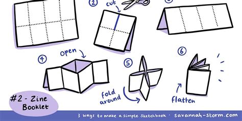Paper Booklet Folding