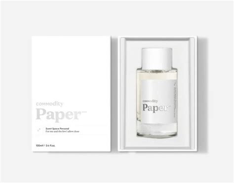 paper commodity prices