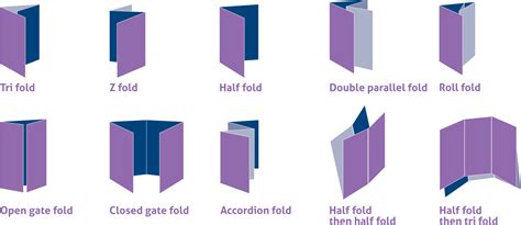 Paper Folding Definition
