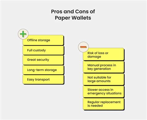 Paper Paycheck Pros And Cons