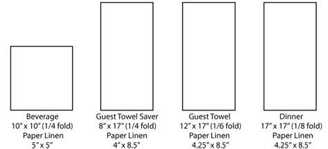 Paper Serviette Sizes