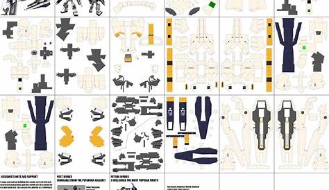 Printable Gundam Papercraft - Printable Papercrafts - Printable Papercrafts