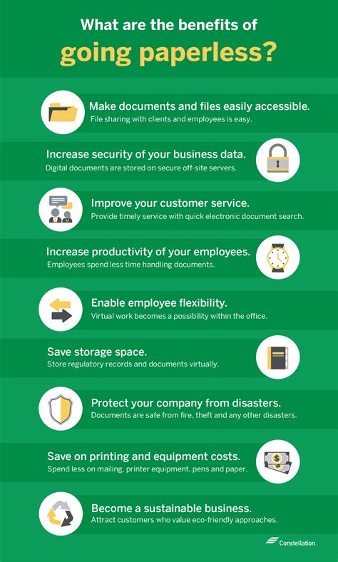 Paperless Paper Meaning