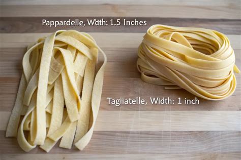 Pappardelle Width
