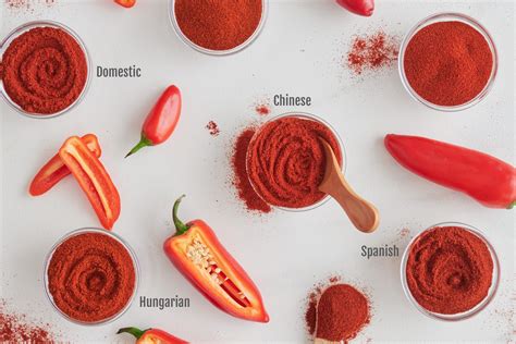 Paprika Names