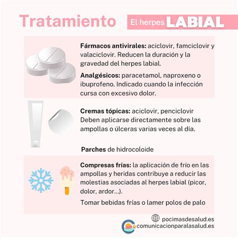 Tratamiento Efectivo para Herpes Labial: Alivia Síntomas Rápidamente