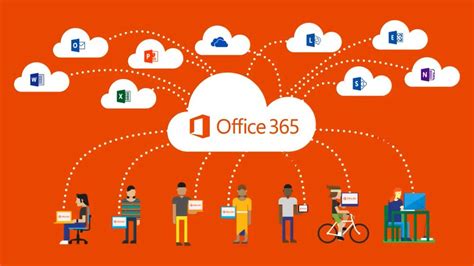 para que sirve microsoft 365 office