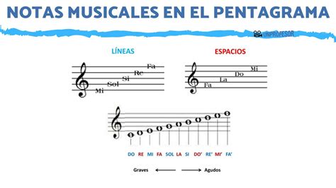 PPT TIPOS DE DICTAMEN según Nagas INFORME DE AUDITORIA PowerPoint