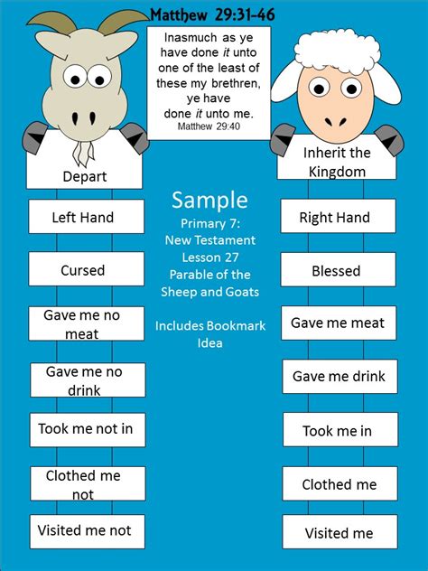 parable of the sheep and goats gcse