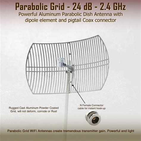 China 24002500MHz WiFi Antenna 2.4GHz Grid Parabolic Antenna 24dBi