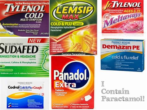 Paracetamol Brand Name Meaning